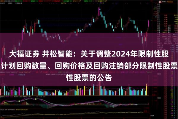 大福证券 井松智能：关于调整2024年限制性股票激励计划回购数量、回购价格及回购注销部分限制性股票的公告